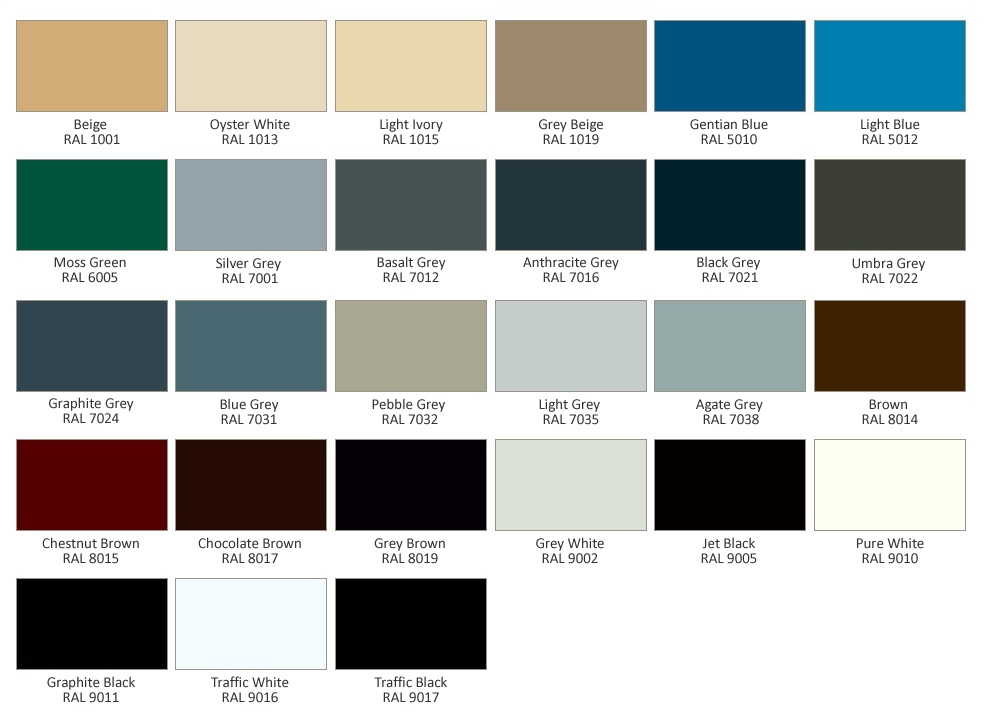 Our RSG5700 Fire Shutter Powder Coating Colour Chart
